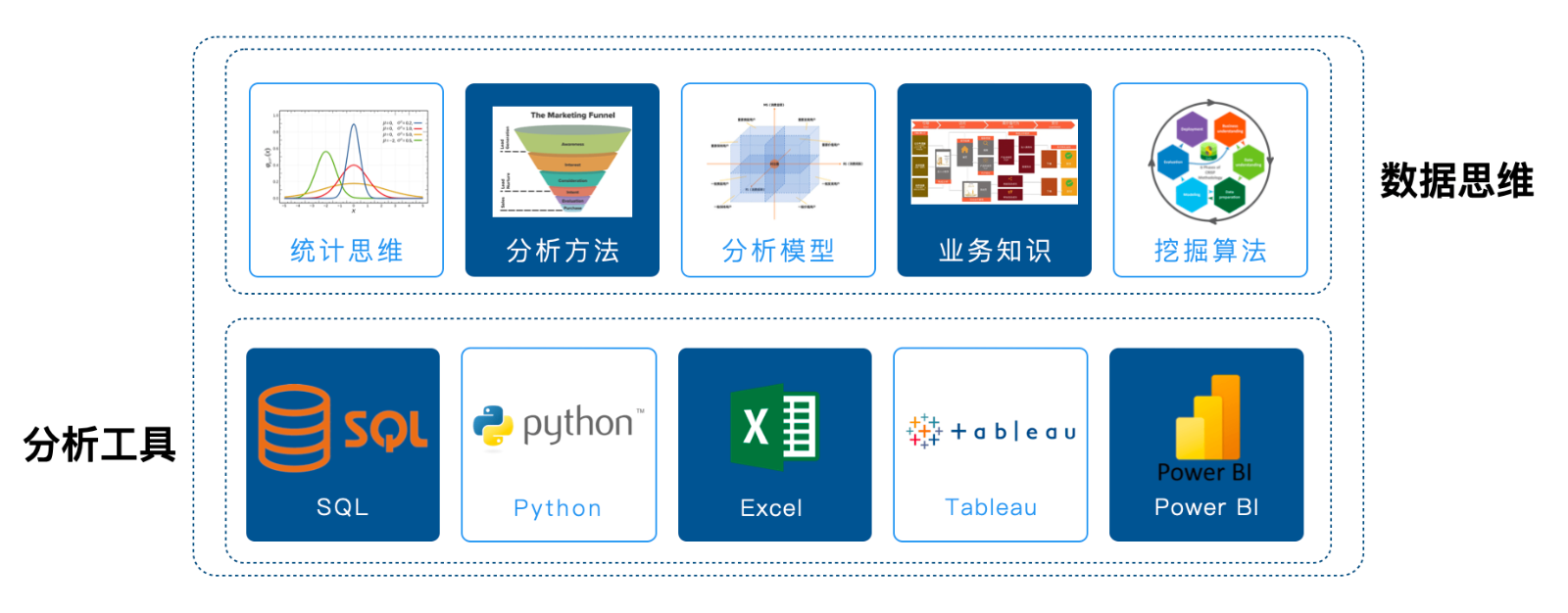 contents_of_data_analysis.png