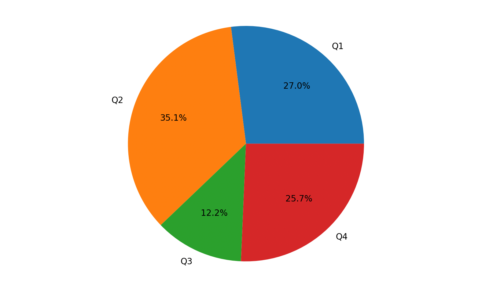dapir17opdae3oo6r3.png