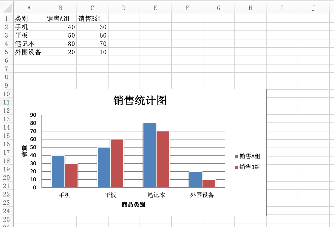 Python读写CSV文件